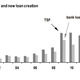 Image for article titled Shadow banking brought America to its knees, and now it’s growing like crazy in China
